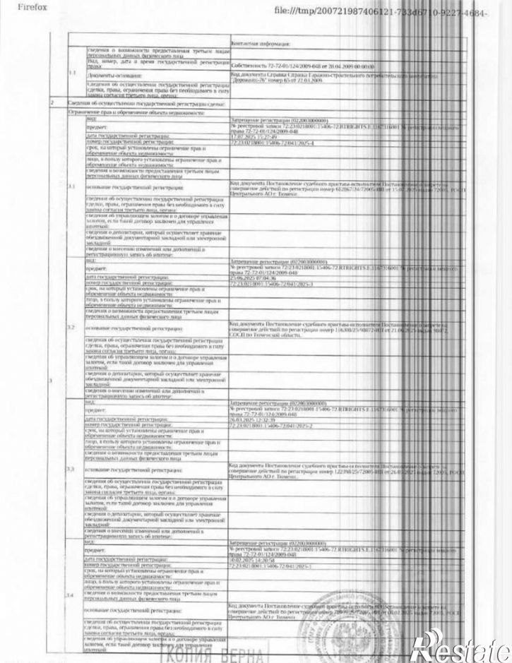 Гараж/парковка ул Профсоюзная, 5,  д. 5