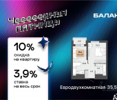 1-комн, 35 кв м, этаж 19/23 ул Республики, 204 15