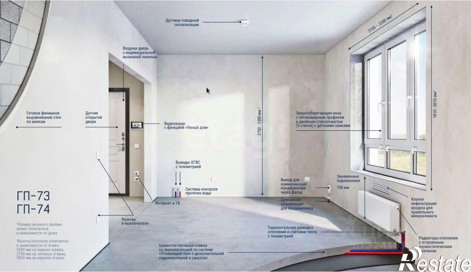 Купить квартиру за 6 690 000 рублей на ул Камчатская, 107