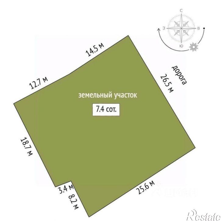 Земельный участок Фруктовая улица