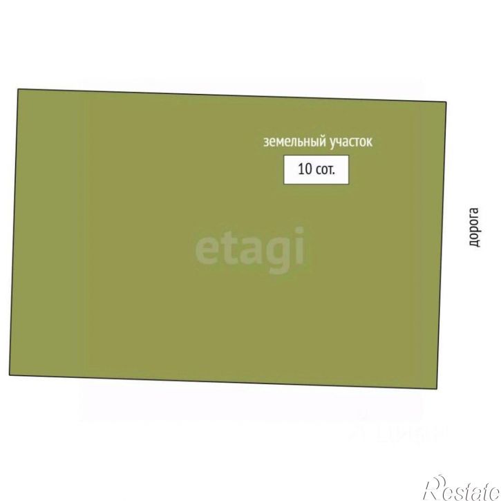 Коттедж/дом 6-й Губернский проезд, 24,  д. 24