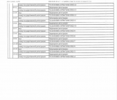 ОСЗ 26 кв м ул Ватутина, 11