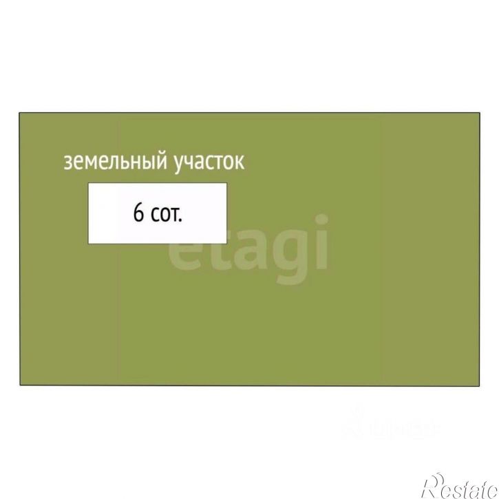 Коттедж/дом ул 4-я Садовая, 81,  д. 81