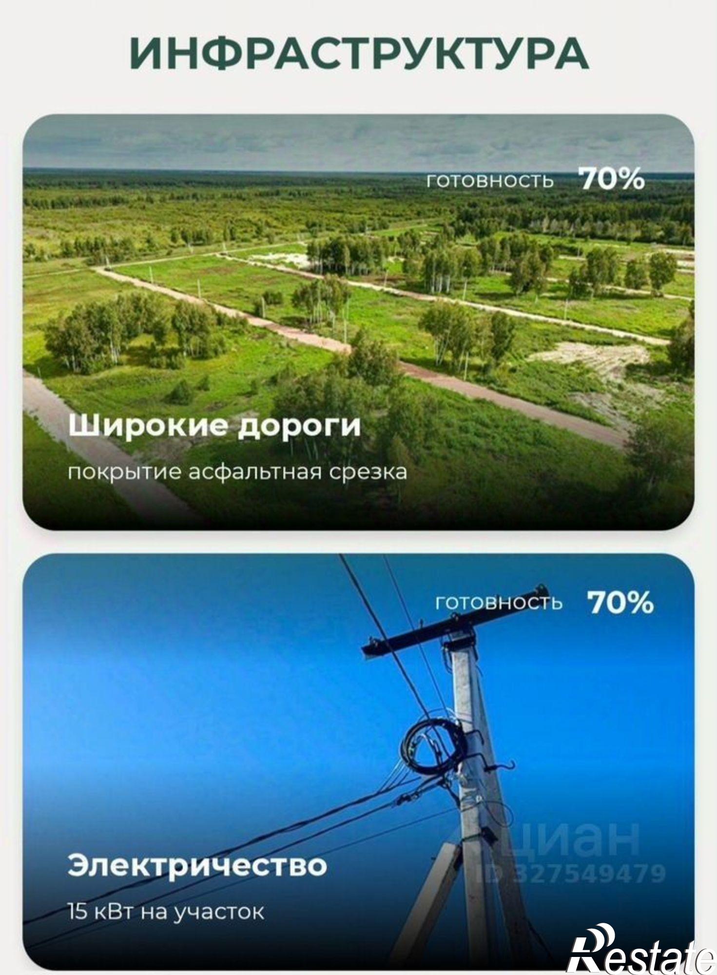 Купить землю, земельный участок за 1 000 000 рублей на Центральная пл