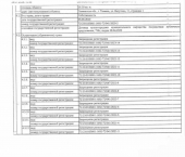 ОСЗ 26 кв м улица Ватутина, 11