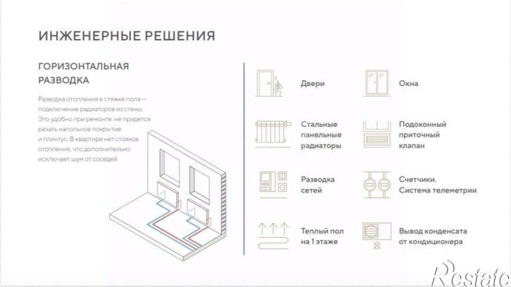 2-комн квартира в новом доме улица Вадима Бованенко, 11,  д. 11