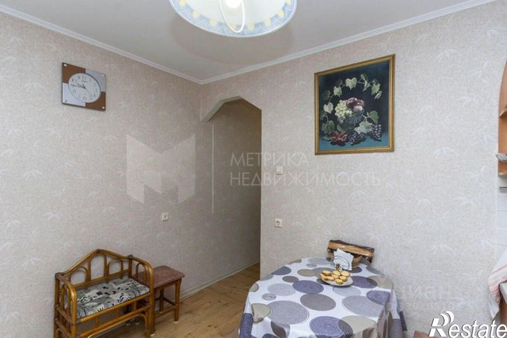 2-комн квартира ул Пермякова, 68,  д. 68