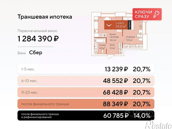 1-комн квартира в новом доме улица Республики, 204 к12,  д. 204 к12