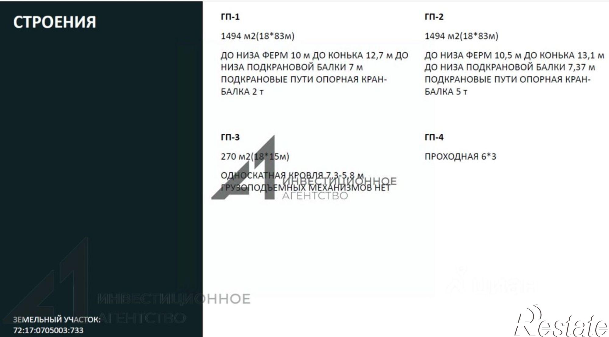 Купить производственную площадь за 390 001 000 рублей на Велижанский тракт, 18