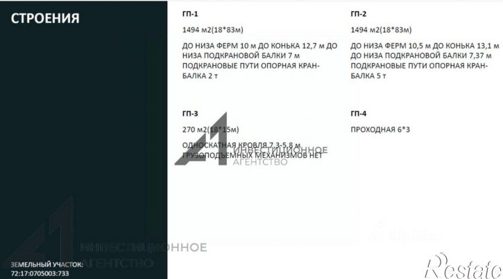 Производственное помещение Велижанский тракт, 18,  д. 18