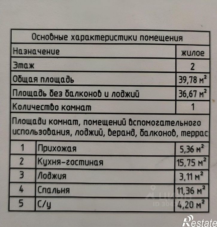1-комн квартира ул Василия Шамова, 8,  д. 8