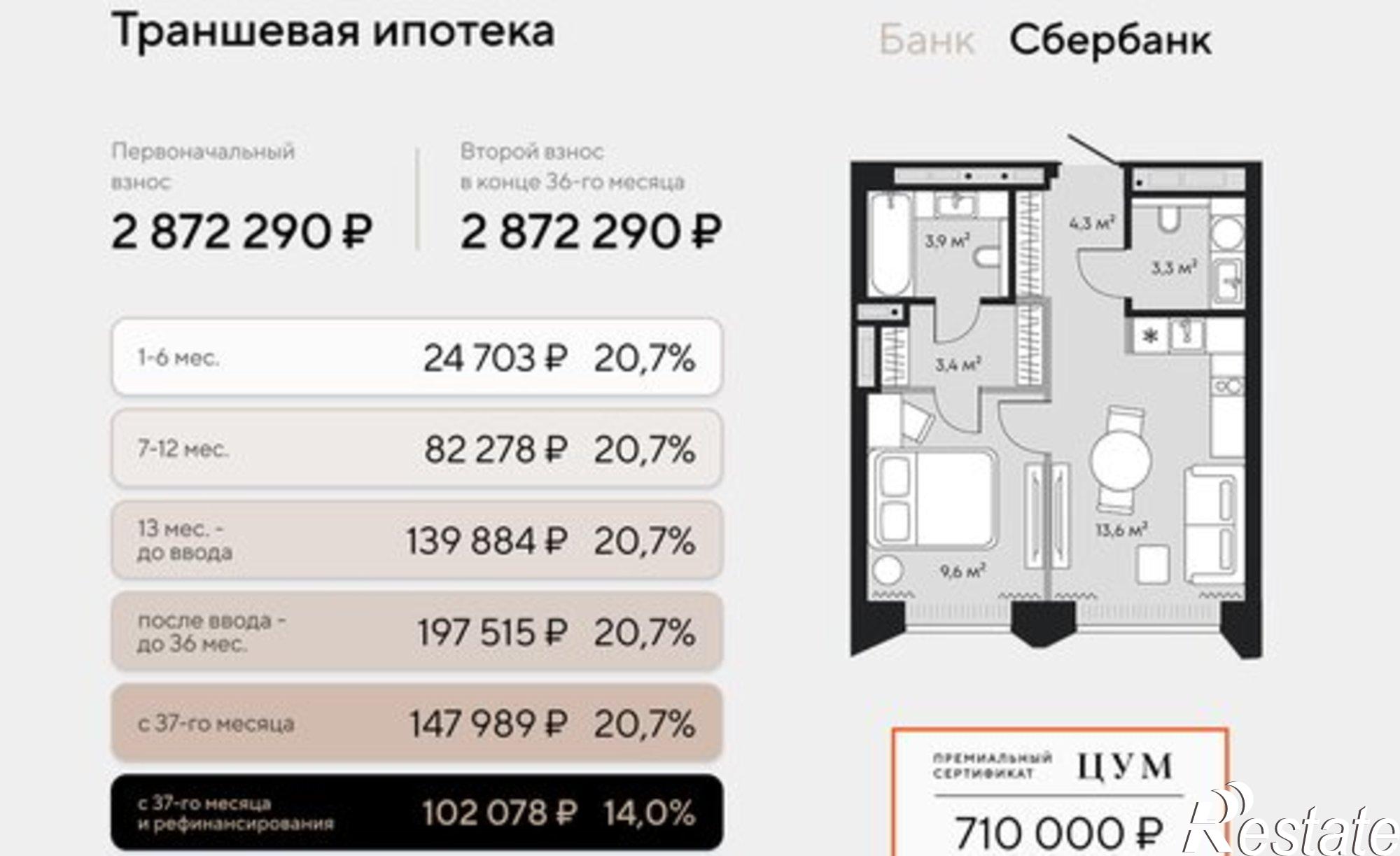 Купить квартиру за 14 290 000 рублей на ул Дзержинского, 18