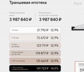 1-комн, 68 кв м, этаж 3/8 ул Дзержинского, 12
