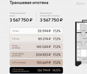 1-комн, 41 кв м, этаж 8/8 ул Челюскинцев, 9