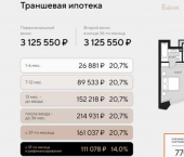 1-комн, 40 кв м, этаж 5/8 ул Дзержинского, 12