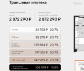 1-комн, 38 кв м, этаж 6/8 ул Дзержинского, 12