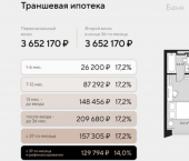 1-комн, 38 кв м, этаж 8/8 ул Дзержинского, 12