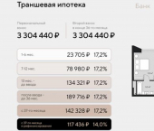 1-комн, 39 кв м, этаж 6/8 ул Челюскинцев, 9