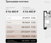 1-комн, 73 кв м, этаж 2/8 ул Дзержинского, 12