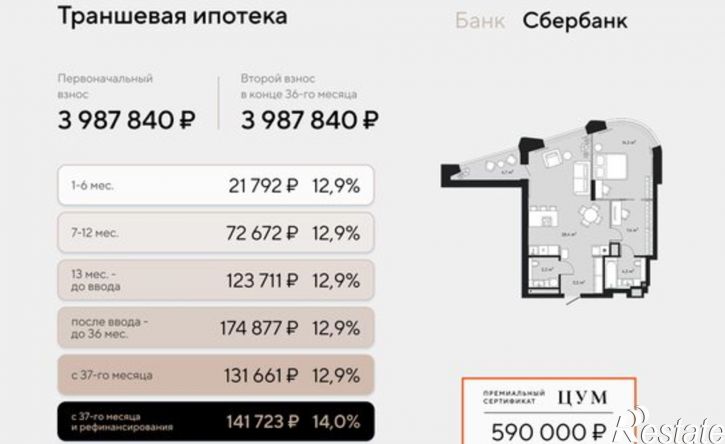 1-комн квартира в новом доме ул Дзержинского, 12,  д. 12
