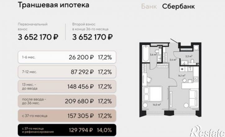 1-комн квартира в новом доме ул Дзержинского, 12,  д. 12