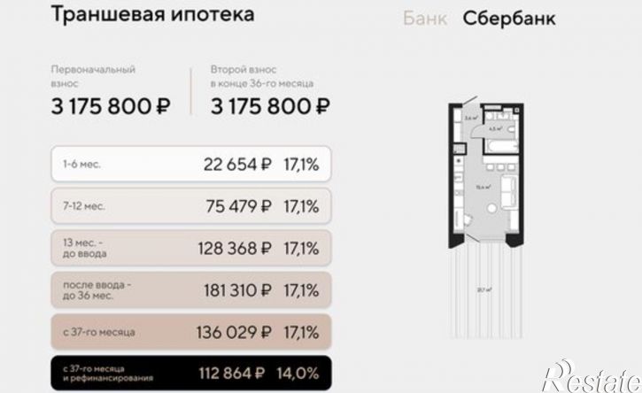 1-комн квартира в новом доме ул Дзержинского, 12,  д. 12