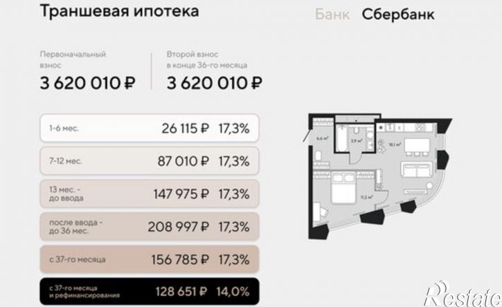 1-комн квартира в новом доме ул Дзержинского, 12,  д. 12