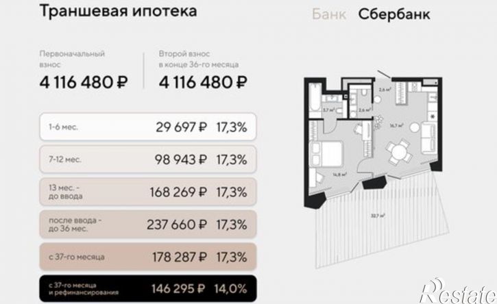 1-комн квартира в новом доме ул Дзержинского, 12,  д. 12