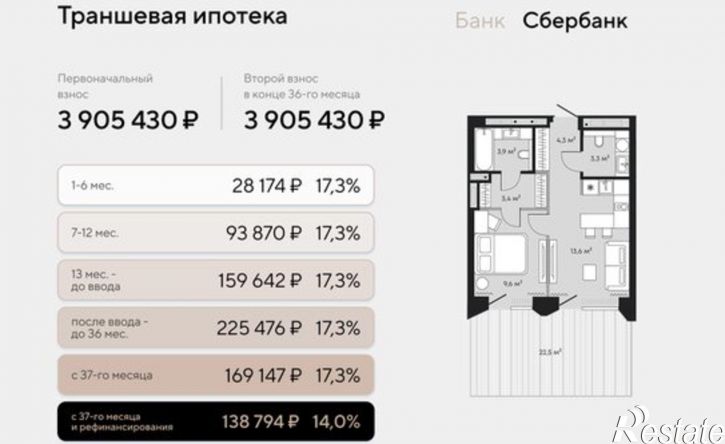 1-комн квартира в новом доме ул Дзержинского, 18,  д. 18
