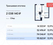1-комн, 38 кв м, этаж 14/16 ул Новгородская, 20