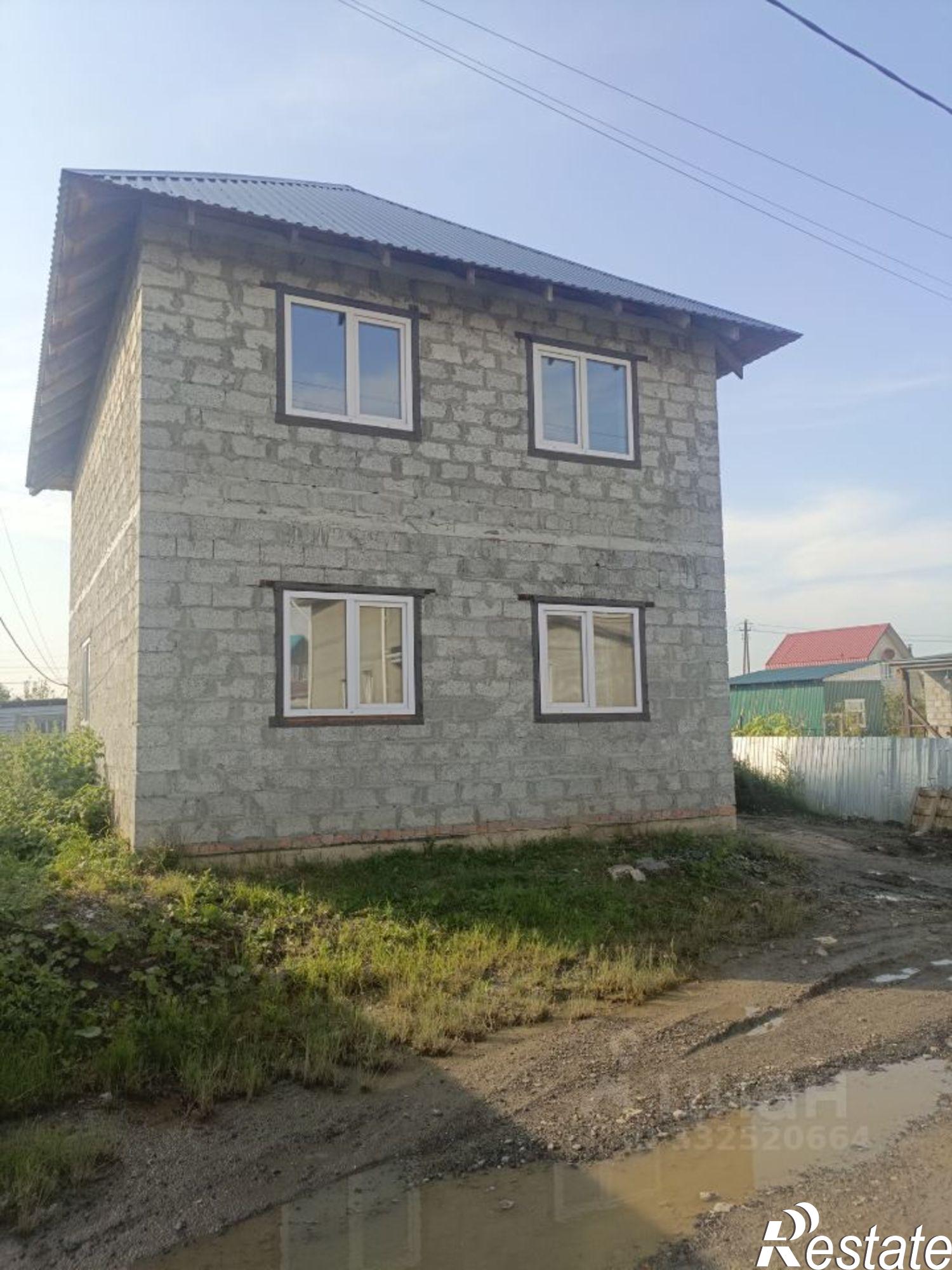 Купить дачу, дом, коттедж за 4 300 000 рублей на садовое товарищество Энергия