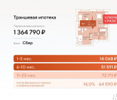 2-комн, 38 кв м, этаж 16/16 ул Республики, 204 12