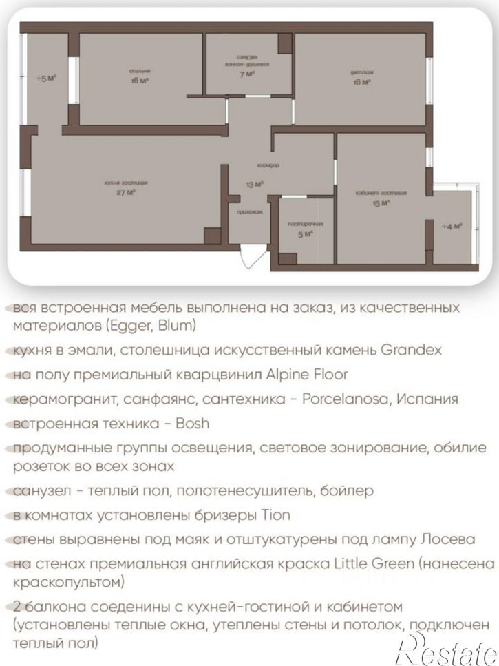 4-комн квартира ул Федюнинского, 30 4,  д. 30 4,  к. 4