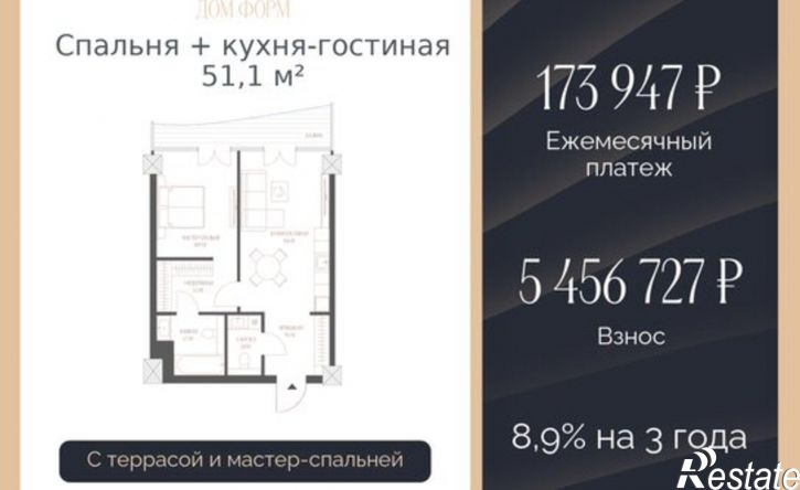 1-комн квартира в новом доме ул Красина, 6,  д. 6