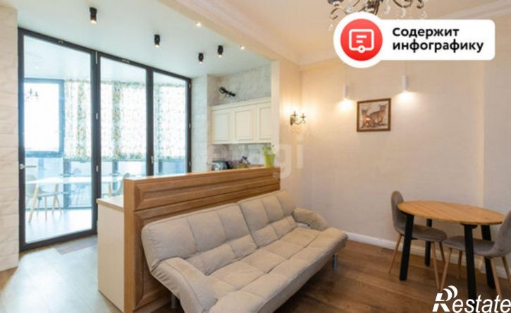2-комн квартира ул Пржевальского, 33 1,  д. 33 1,  к. 1