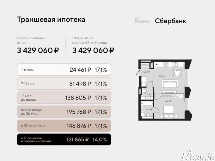 1-комн квартира в новом доме улица Челюскинцев, 5,  д. 5