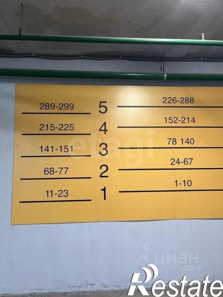 Гараж/парковка Профсоюзная улица, 63 с1,  д. 63 с1