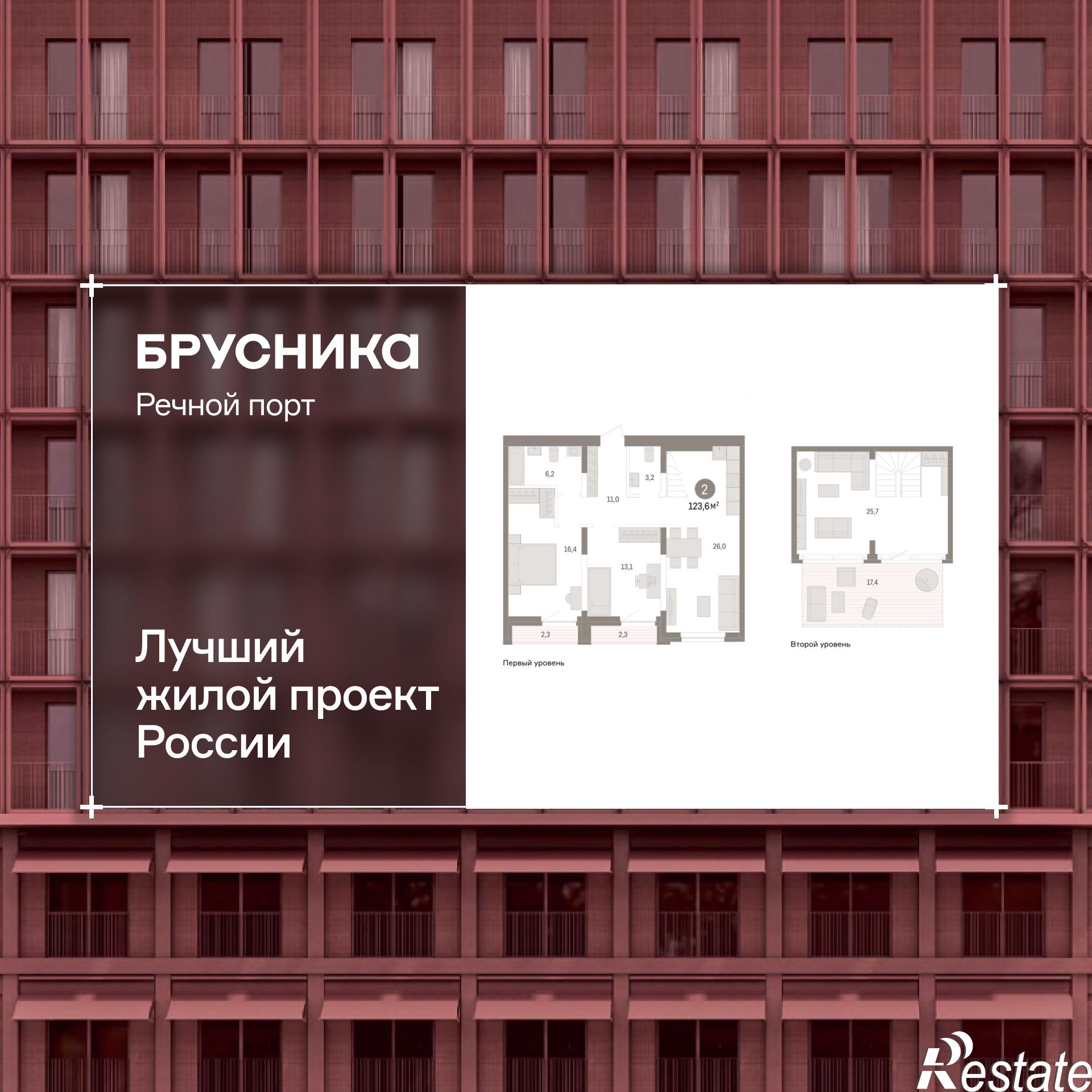 Купить квартиру за 15 650 000 рублей на Причальная, 11