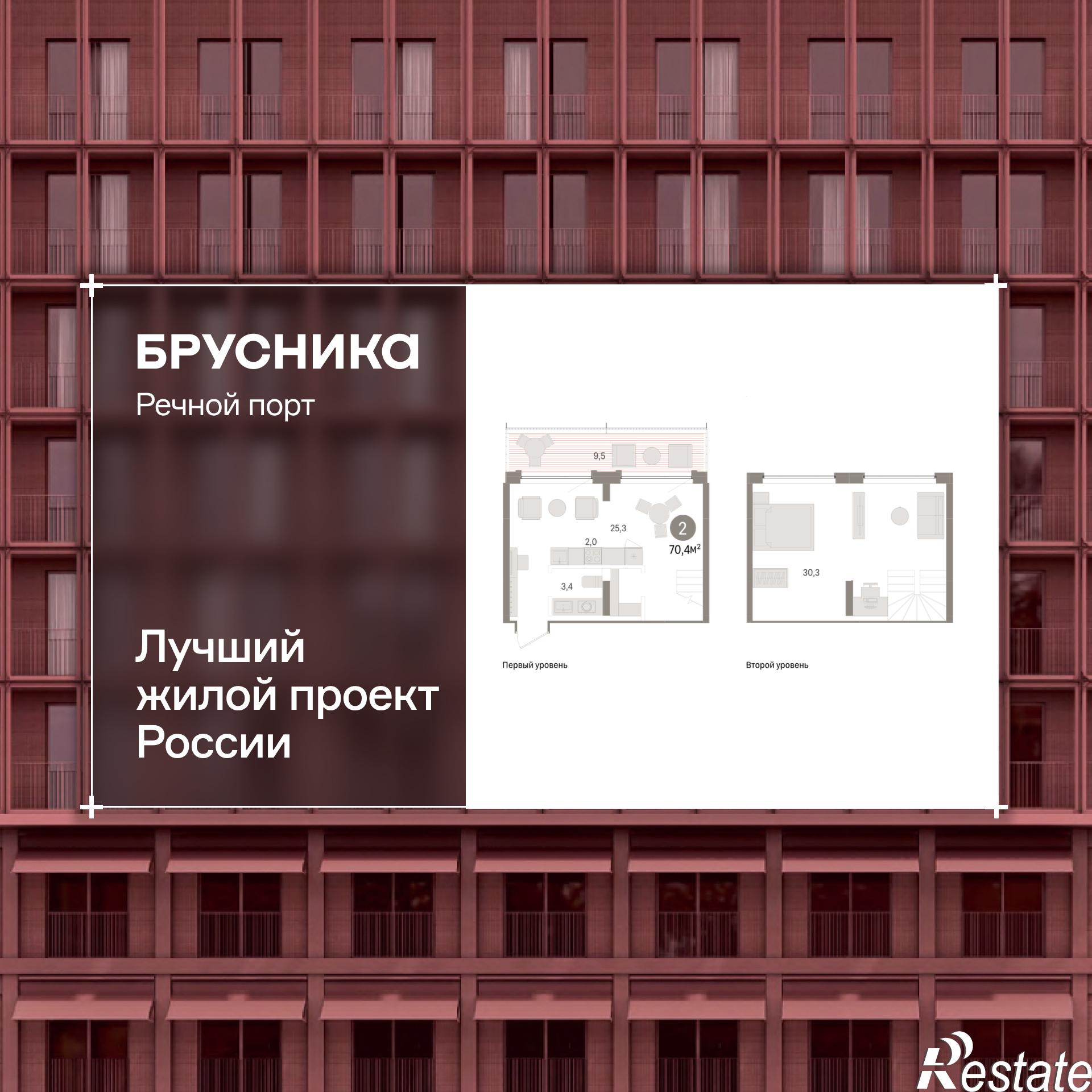 Купить квартиру за 14 810 000 рублей на Причальная улица, 7