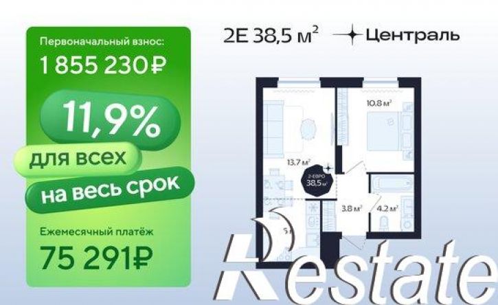 2-комн квартира Новгородская улица, 20,  д. 20